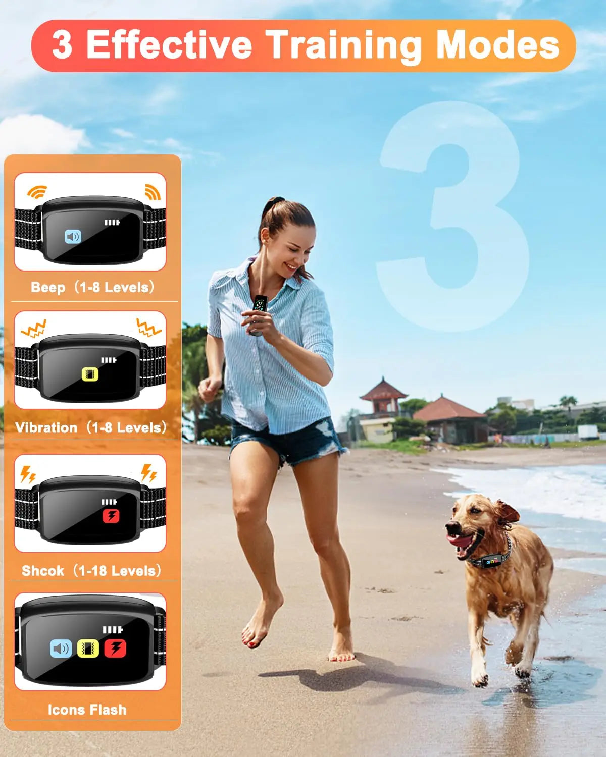 CanineCommand™ Prestige Training Collar