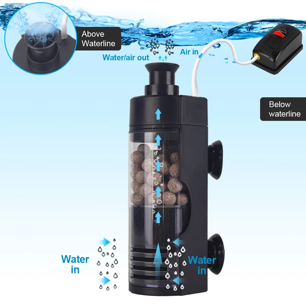 AquaPure™ Multifunctional Sponge Filter with Air Pump