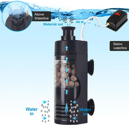 AquaPure™ Multifunctional Sponge Filter with Air Pump