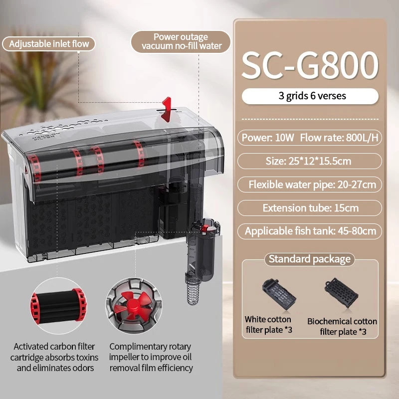 AquaClear™ 3-in-1 Wall-Mounted Filter & Surface Skimmer