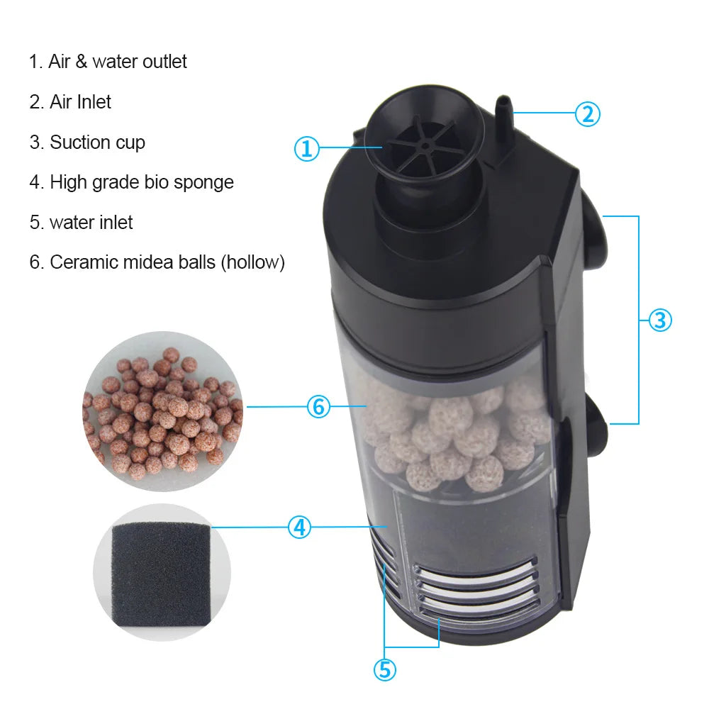 AquaPure™ Multifunctional Sponge Filter with Air Pump