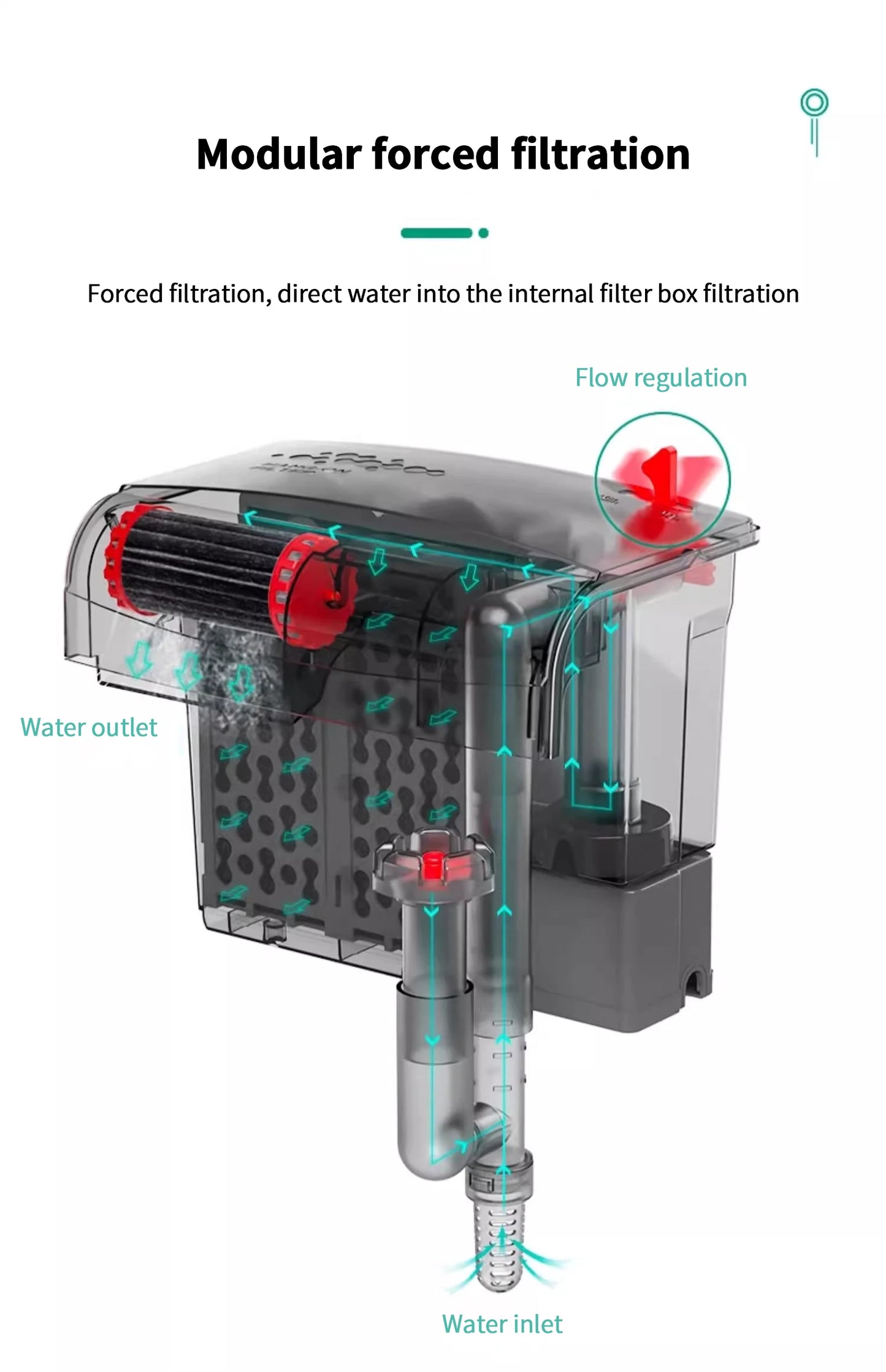 AquaClear™ 3-in-1 Wall-Mounted Filter & Surface Skimmer