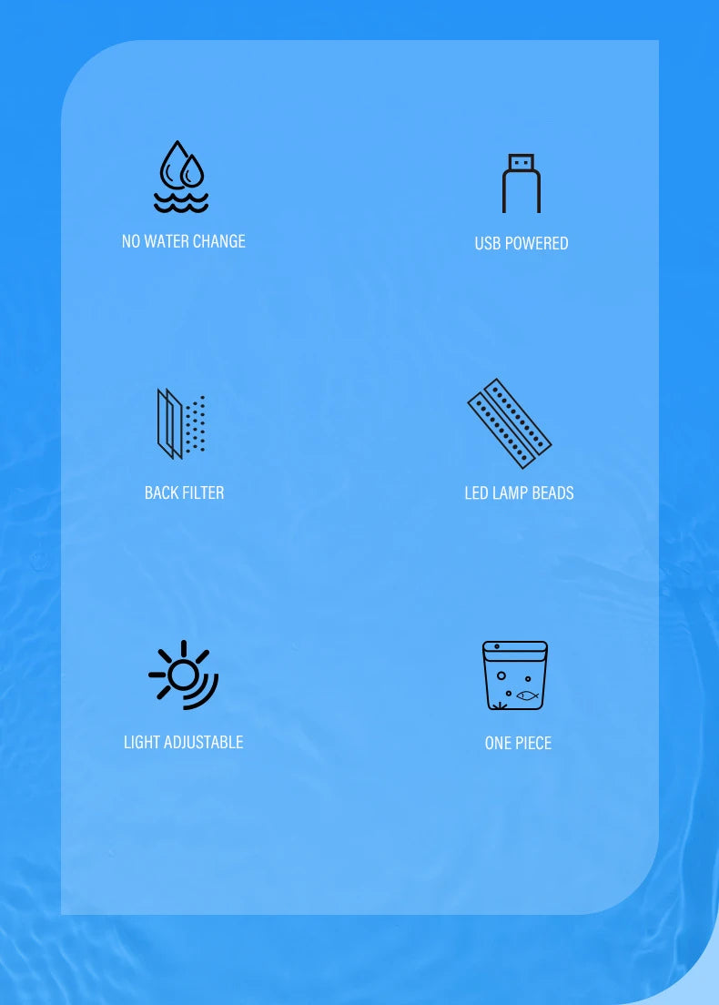 EcoGlow™ Mini Self-Circulating Fish Tank with LED & Back Filter